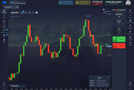 Discover the Benefits of Trading with Pocket Option Discover the Benefits of Trading with Pocket Option