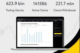 Exploring the Benefits of Exness Mobile Trader for On-the-Go Trading Exploring the Benefits of Exness Mobile Trader for On-the-Go Trading