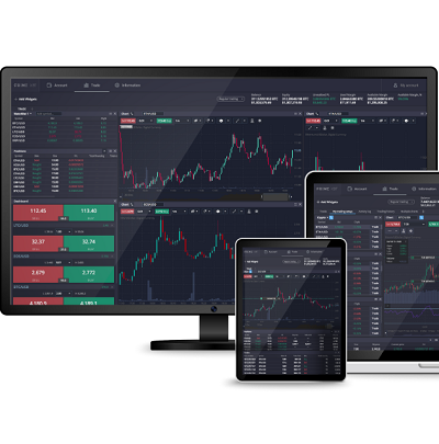 Comprehensive PrimeXBT Reviews An In-Depth Look at the Platform Comprehensive PrimeXBT Reviews An In-Depth Look at the Platform