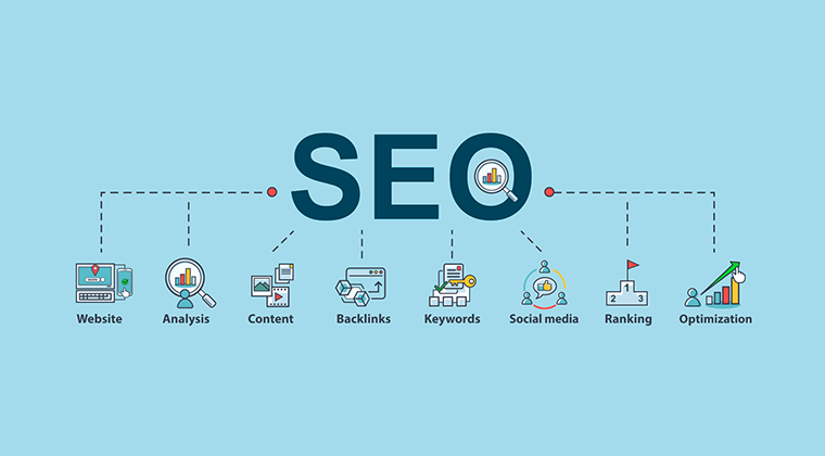 Эффективное SEO продвижение под Google стратегии и советы 1570008361 Эффективное SEO продвижение под Google стратегии и советы 1570008361