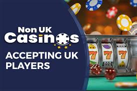 Exploring Non UKGC Online Casinos A New World of Gaming Exploring Non UKGC Online Casinos A New World of Gaming